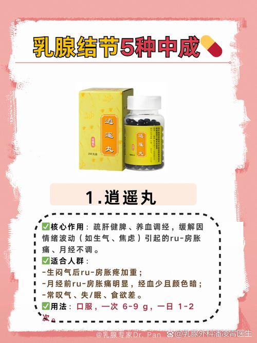乳癖散结胶囊适合多大年龄_调理乳腺增生与纤维腺瘤