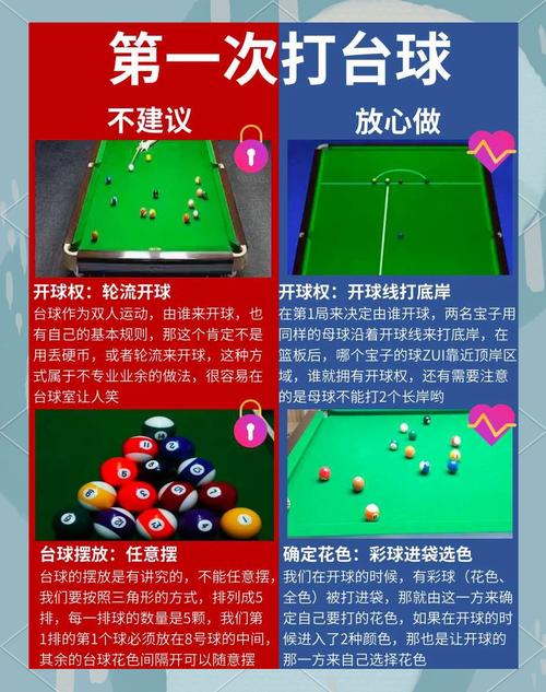 打台球能锻炼身体吗_专注协调减压,还能社交互动 打台球能锻炼身体吗_专注协调减压,还能社交互动