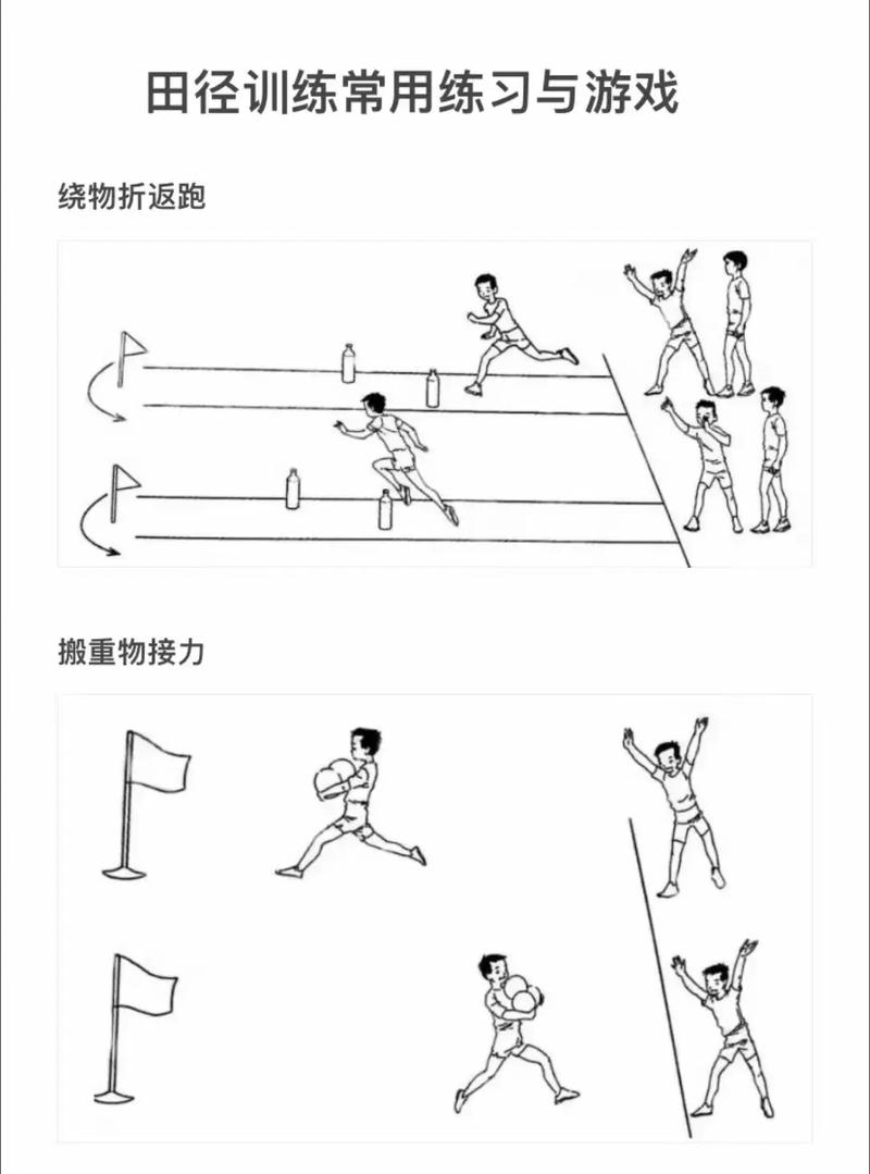 走一会跑一会叫什么训练_节奏跑间歇跑交替跑走跑结合LSD 走一会跑一会叫什么训练_节奏跑间歇跑交替跑走跑结合LSD