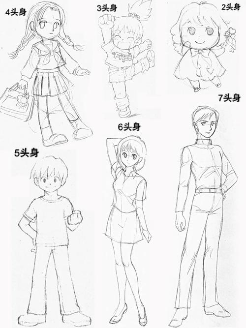 头占身体的比例是多少_影响发育和美观,遗传营养很重要 头占身体的比例是多少_影响发育和美观,遗传营养很重要