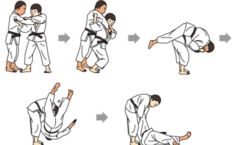 过肩翻动作步骤_舞者必备柔韧力量技巧 过肩翻动作步骤_舞者必备柔韧力量技巧