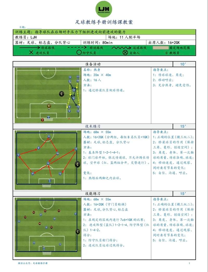 内拨旋压中的防守训练方法_旋压制敌,闪避防刺,攻防结合,需专业指导 内拨旋压中的防守训练方法_旋压制敌,闪避防刺,攻防结合,需专业指导