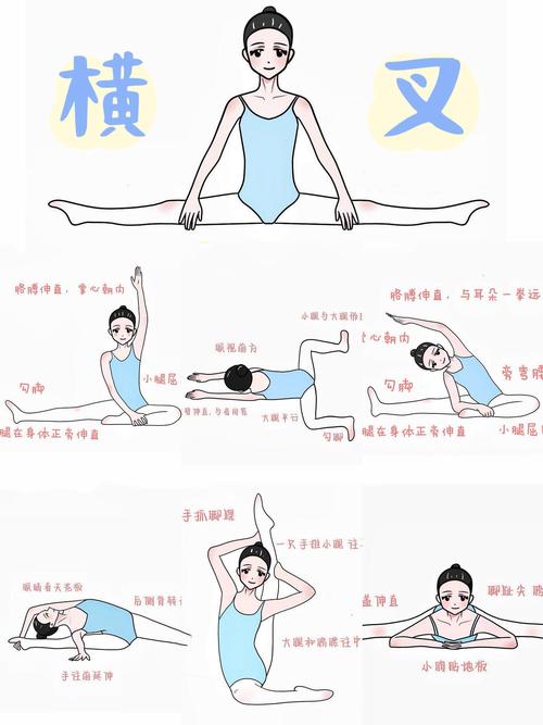 七色彩笔舞蹈动作分析_灵动指尖，舞动艺术灵魂