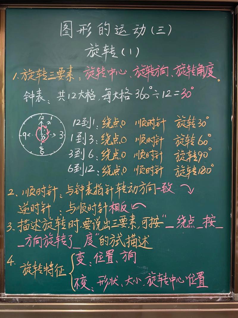 翻书的动作是平移还是旋转_旋转与平移的运动结合