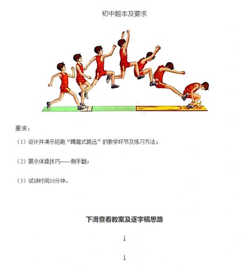 蹲踞式跳远的训练方法_助跑起跳腾空落地技巧
