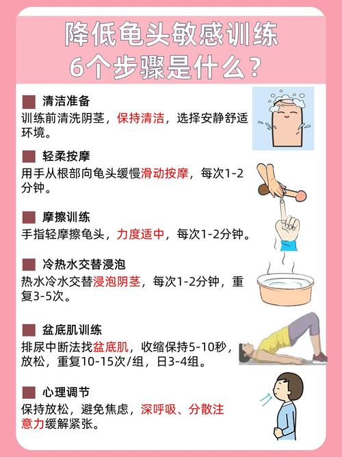 反复训练的重要性_反复训练，熟能生巧，掌握技能关键！