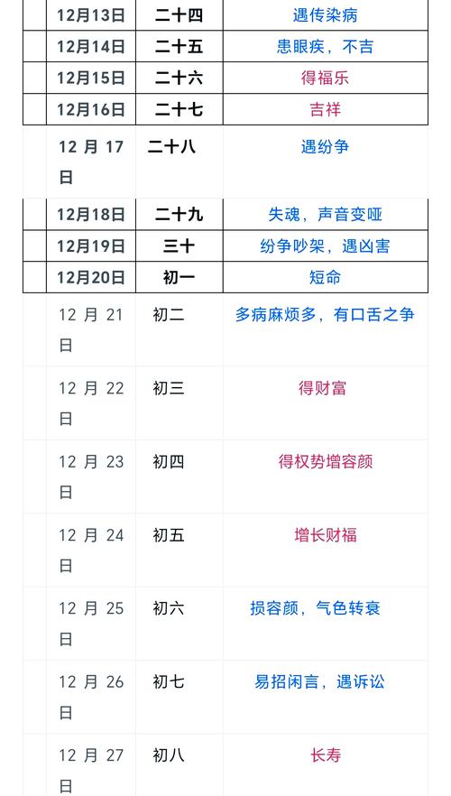 每月十五剪头发犯忌吗_十五理发有讲究？信或不信，自己选！