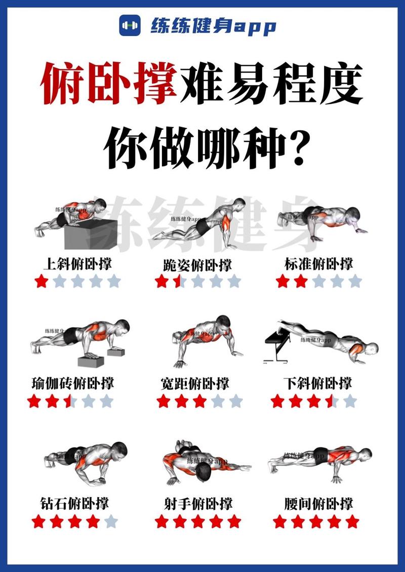 钻石俯卧撑练哪里肌肉_钻石俯卧撑练胸肌,动作标准很重要 钻石俯卧撑练哪里肌肉_钻石俯卧撑练胸肌,动作标准很重要