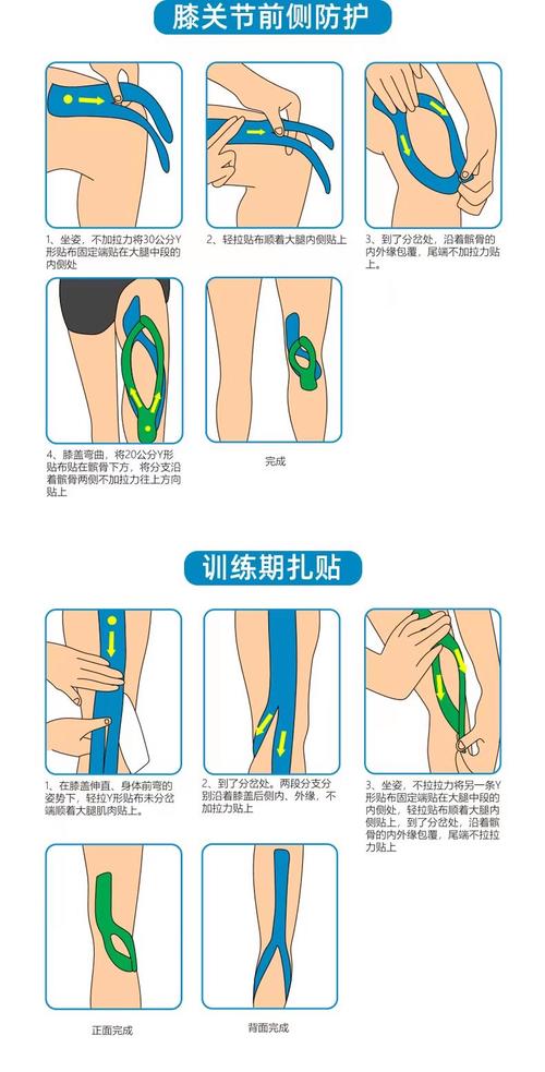 机能贴布使用方法_缓解疼痛，增强活动度