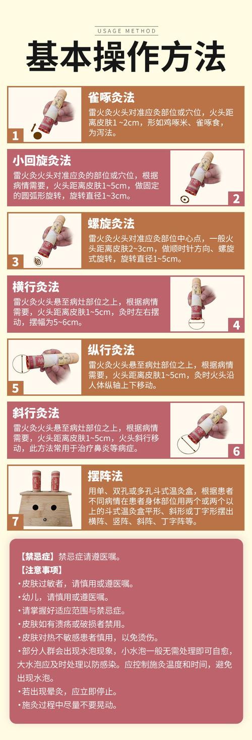 火龙炙的好处和操作方法_火龙炙温阳调理，驱寒活络显效快