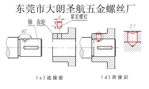 紧定螺钉使用方法_选对类型，拧紧力要够！