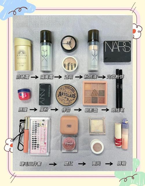 找妆娘要自带化妆品吗_自带化妆品需看情况,提前沟通最重要 找妆娘要自带化妆品吗_自带化妆品需看情况,提前沟通最重要