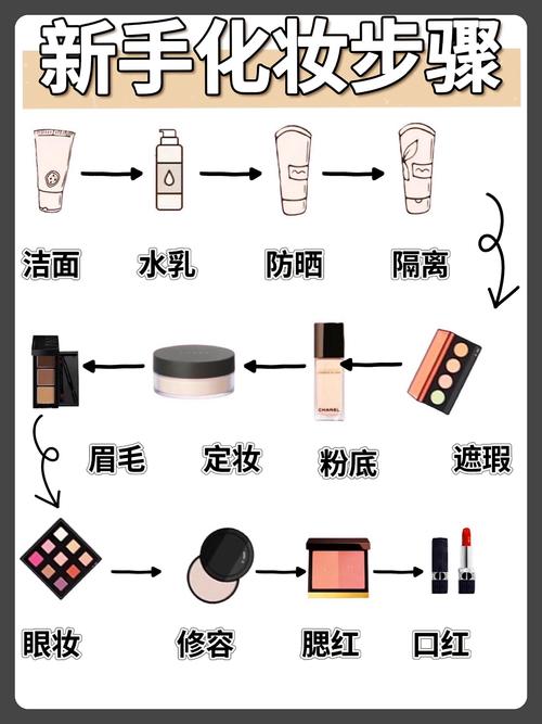 先洗头还是先化妆_洗头化妆啥顺序？看情况来定！