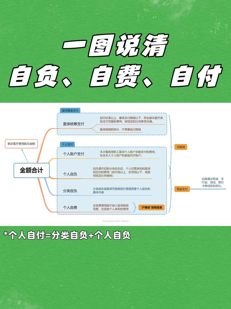 自发型社区社会组织需要付费吗_免费服务暖人心,共建美好家园 自发型社区社会组织需要付费吗_免费服务暖人心,共建美好家园