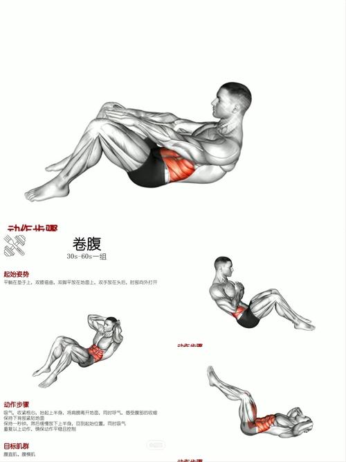 练六块腹肌最好的动作_在家练出腹肌,动作姿势全攻略! 练六块腹肌最好的动作_在家练出腹肌,动作姿势全攻略!