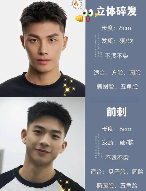 银行男士发型要求_整洁专业，树立良好形象