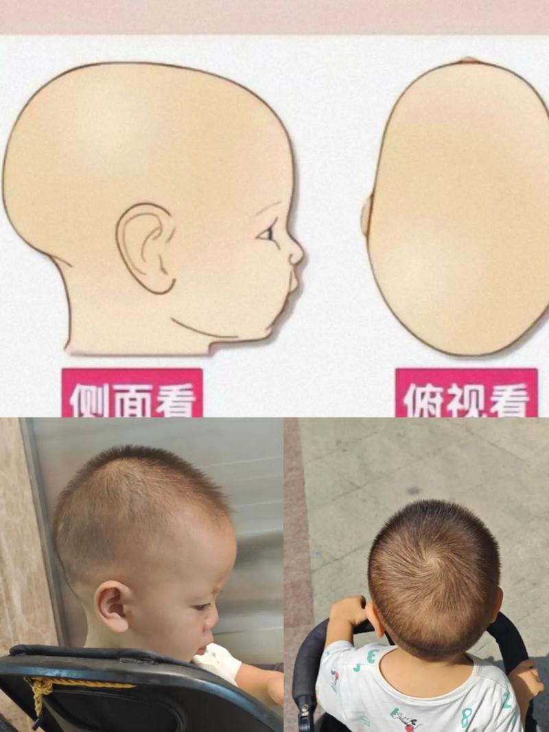 从前往后两头凸起中间凹下去的发型_蓬松时尚，彰显硬朗