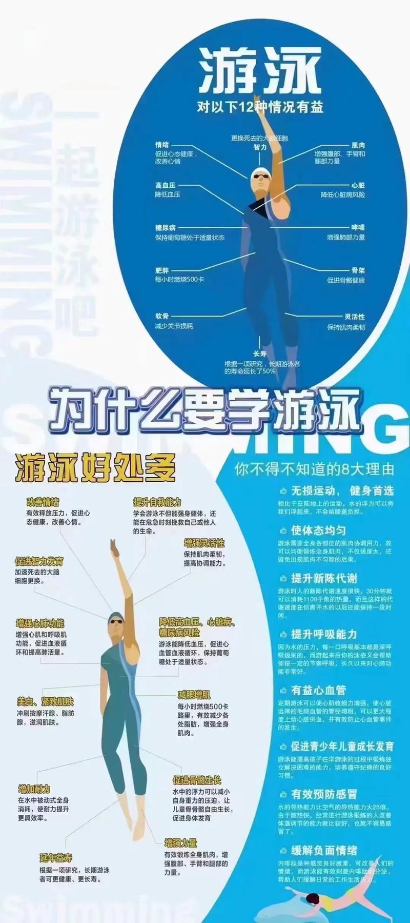 水中训练的好处_轻松健体，老少皆宜