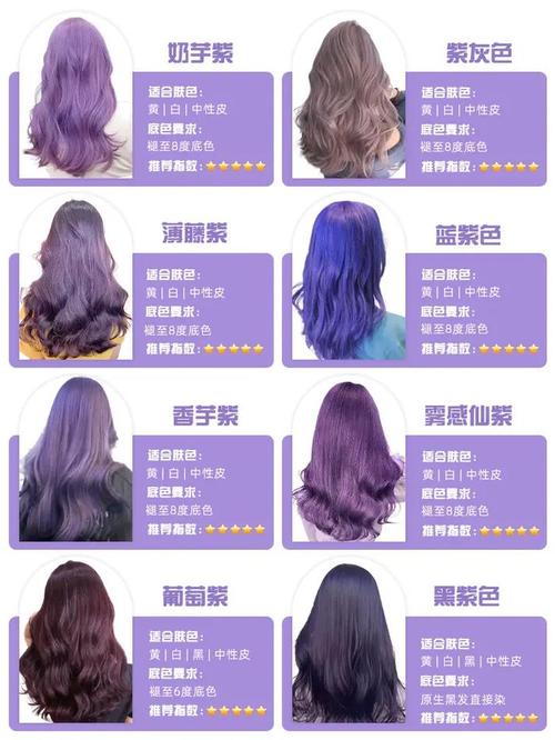 雾紫色头发_朦胧高级，褪色变米金