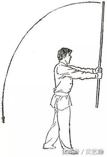 双头棍动作名称大全_双节棍基础技法与变化,掌握核心精通之道 双头棍动作名称大全_双节棍基础技法与变化,掌握核心精通之道