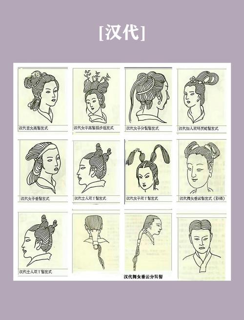 春秋时期女子发型_春秋战国男女发型有讲究