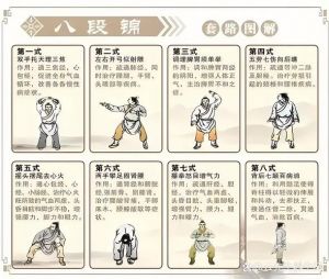 三拳四腿一膝一肘动作要领_肩肘协调，刚柔相济