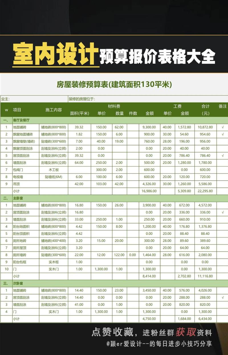 表格最佳配色_卡其色表格配浅蓝暖橙,奇偶行填充提可读性 表格最佳配色_卡其色表格配浅蓝暖橙,奇偶行填充提可读性