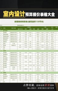 表格最佳配色_卡其色表格配浅蓝暖橙，奇偶行填充提可读性