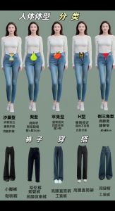 H型身材适合穿什么_显曲线小技巧