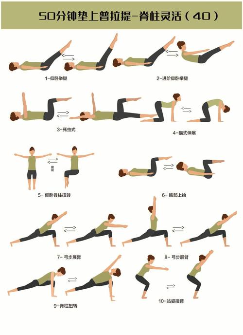 柔脊式锻炼了身体的那些部分_柔力球锻炼脊柱，改善姿势，预防疾病！