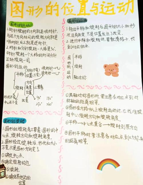 门是旋转动作还是平移_旋转门开圆圈，平移门开直线，一看就懂！