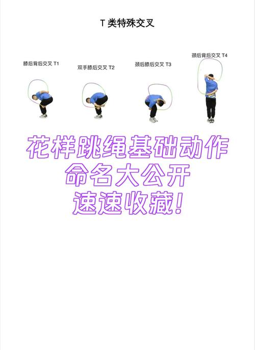 甩绳训练正确姿势_甩绳正确姿势与好处，轻松锻炼全身！