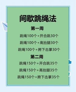 穿梭跳大绳的动作要领_摇跳配合默契，玩出团队精神！