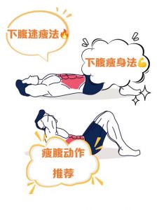 贲门松弛如何锻炼变紧_年轻人贲门松弛如何改善？