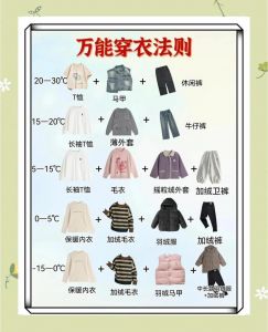 6-15度穿什么衣服合适_分层保暖，这样穿最暖和！