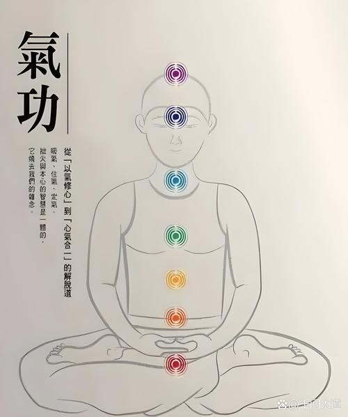 炼精化气最简单的动作_81次唤醒身体能量