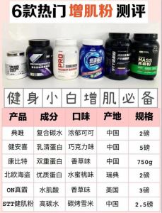 哪款增肌粉最适合瘦子_瘦子增肌难？选对增肌粉轻松增肌