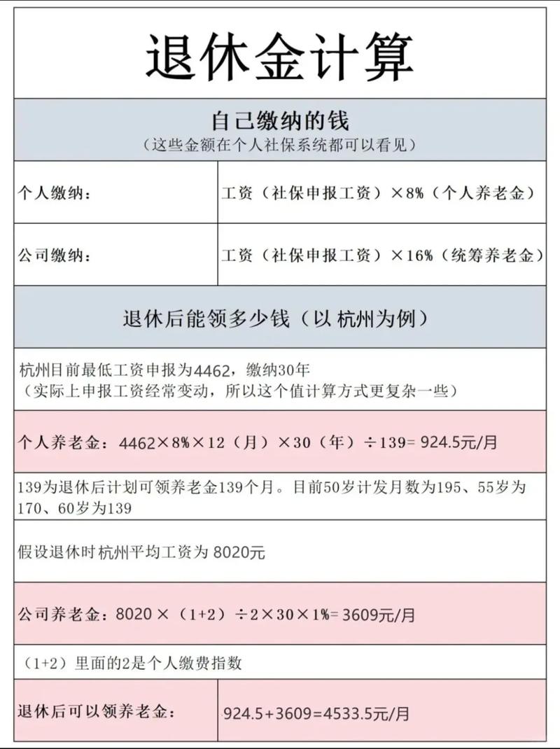 退休金属于按什么分配_公平分配,保障生活 退休金属于按什么分配_公平分配,保障生活