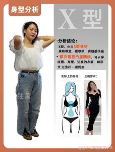 X型身材的特点和搭配_凸显曲线，优雅性感