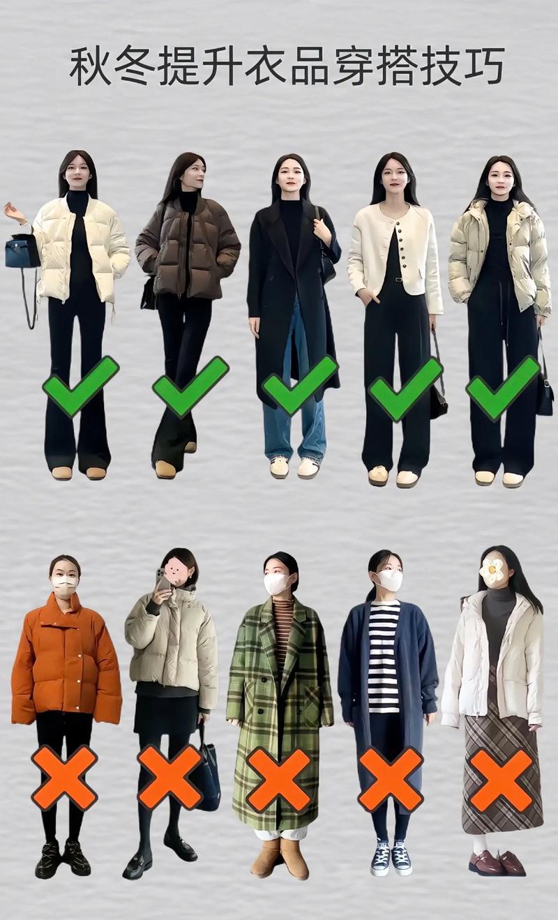 新手如何成为穿搭博主_穿搭博主怎么当？定位+爆款逻辑+真实持续